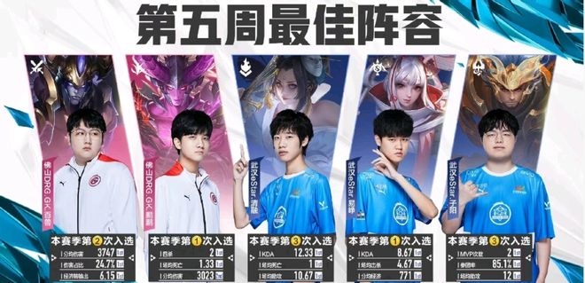 球场上注入 球场上注入