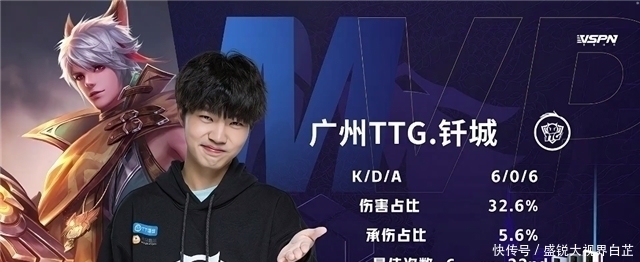 洛杉矶湖人 洛杉矶湖人